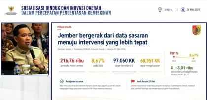 Bupati Jember Benahi Data Kemiskinan dengan Cara Tak Biasa