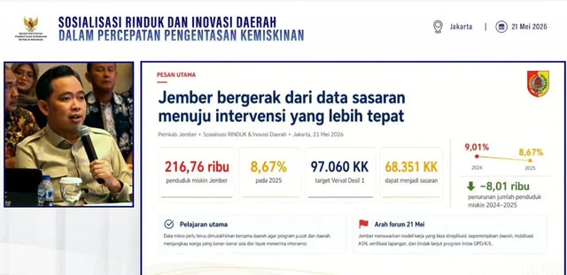 Bupati Jember Benahi Data Kemiskinan dengan Cara Tak Biasa