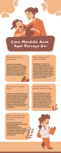 Cara Mendidik Anak agar Berani dan Percaya Diri