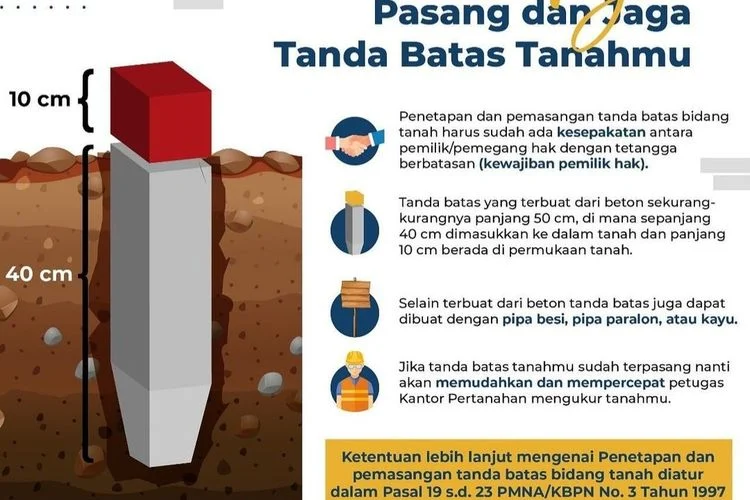 Cara Tepat Memasang Patok Batas Tanah Sesuai Peraturan