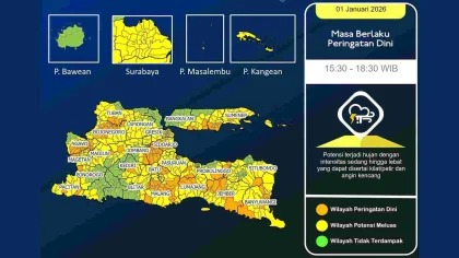 Cuaca Jawa Timur 25 Mei 2026: Gerimis dan Hujan Lebat Menghantam Wilayah