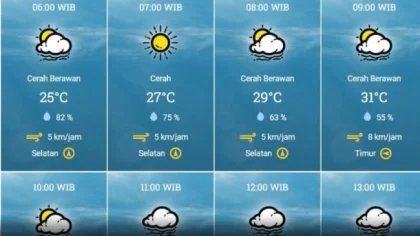 Cuaca Surabaya Hari Ini: Cerah Hingga Berawan, Siang Panas Menyengat