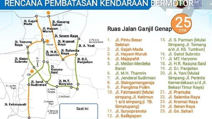 Daftar 28 Akses Gerbang Tol di Jakarta yang Kena Ganjil Genap Pekan Ini