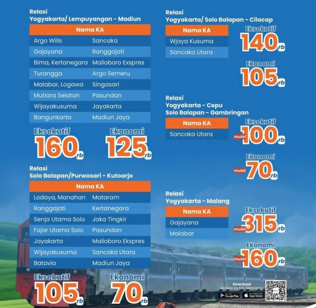 Daftar Terbaru KA Go Show Tarif Khusus dari Solo dan Jogja Mei 2026, Banyak Rute Harga Murah
