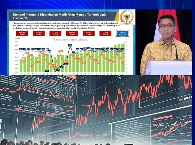 Dampak Dolar dan IHSG Masih Dirasakan Rakyat Kecil Menurut Saiful Mujani