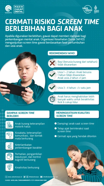 Dokter Ungkap Bahaya Paparan Layar pada Anak