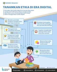 Erin Ungkap Perilaku ART: Video Anak dan Rumah Dipublikasikan di Media Sosial