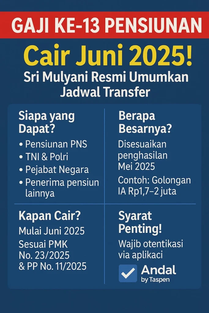 Gaji Ke-13 ASN Cair Juni 2026, Ini Besarannya!