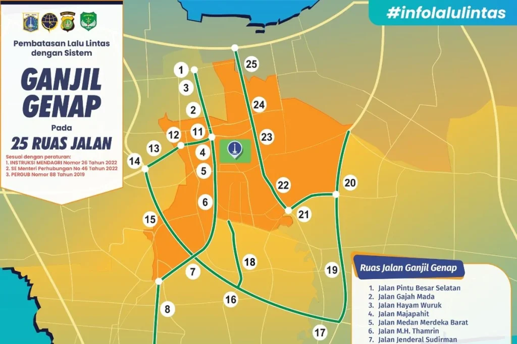 Ganjil Genap Jakarta Kembali Berlaku: Daftar 25 Lokasi dan Jadwal Tilang