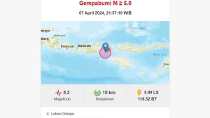Gempa M 5,2 Guncang Kota Bima, NTB, Tidak Berpotensi Tsunami