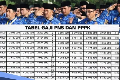 Guru PPPK Minta Jadi PNS dengan Gaji Rp 15 Juta, Menkeu Purbaya Mengaku Siap