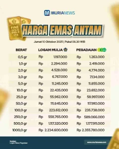 Harga Emas Antam Turun Tipis di Jumat Pagi