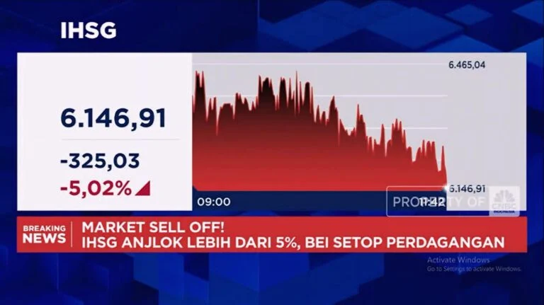 IHSG Anjlok, Investasi Saham BUMN Bisa Menghasilkan Keuntungan 11%