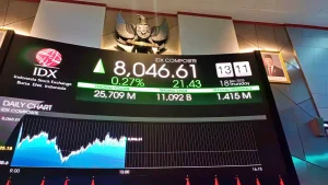 IHSG Dibuka Naik ke 7.160, Potensi Uji Resistansi di 7.150 Menjadi Sorotan Pasar