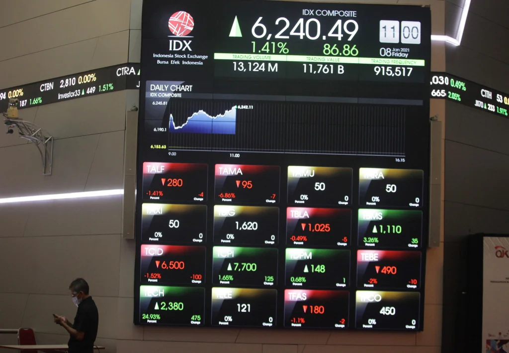 IHSG Diprediksi Lanjutkan Penguatan, Target Uji Level 7.100-7.150