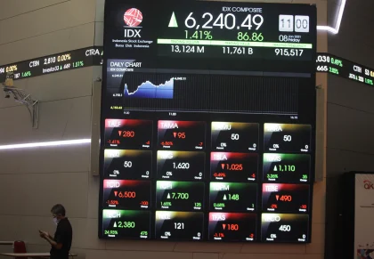IHSG Diprediksi Lanjutkan Penguatan, Target Uji Level 7.100-7.150