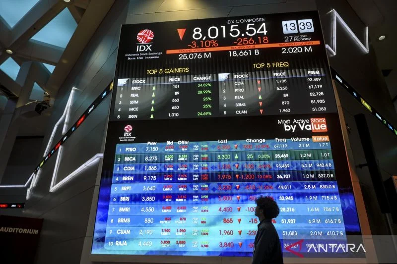 IHSG Menguat 0,12% di Tengah Gerak Bursa Asia yang Bervariasi