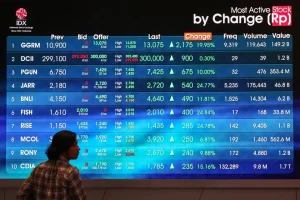 IHSG Sepekan Naik Tipis 0,18 ke Level 6.969, Transaksi Harian Melesat