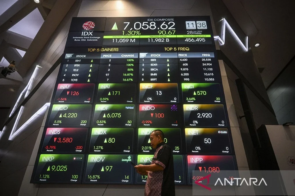 IHSG Sesi 1 Ditutup Anjlok 1,42% ke Level 6.807, Bursa Asia Turut Bergejolak