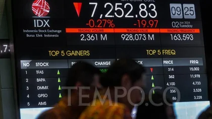 IHSG Turun ke Level 6201,8 pada Sesi Pertama Pembukaan Perdagangan
