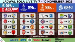 Jadwal Bola Malam Ini 6-7 Mei 2026: UCL Leg 2, AFC U17, dan Liga Saudi