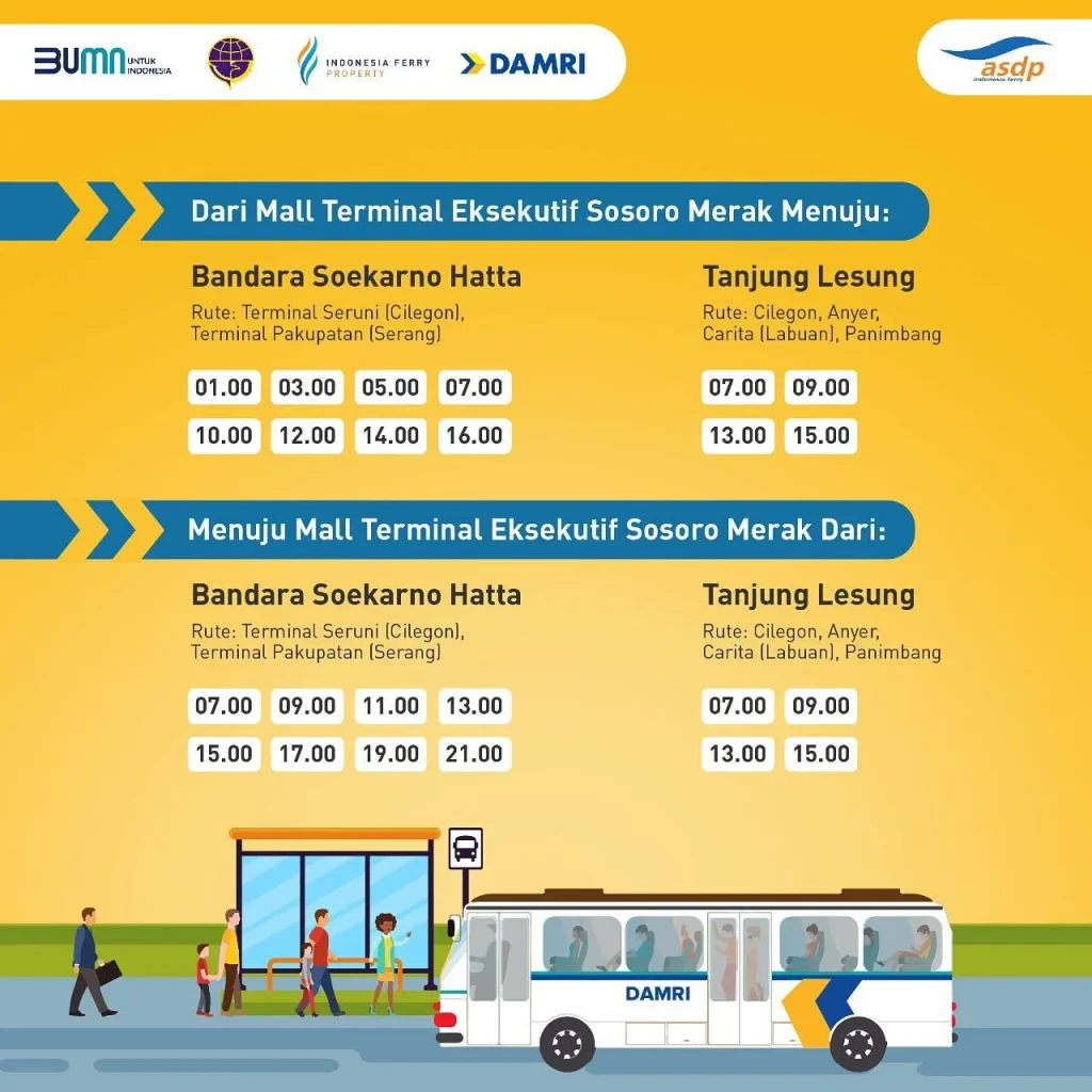 Jadwal DAMRI ke Bandara Douw Aturure Nabire 2026, Tarif Rp 50.000