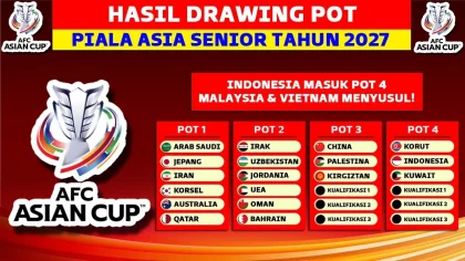 Jadwal Drawing Piala Asia 2027: Indonesia Masuk Pot Neraka