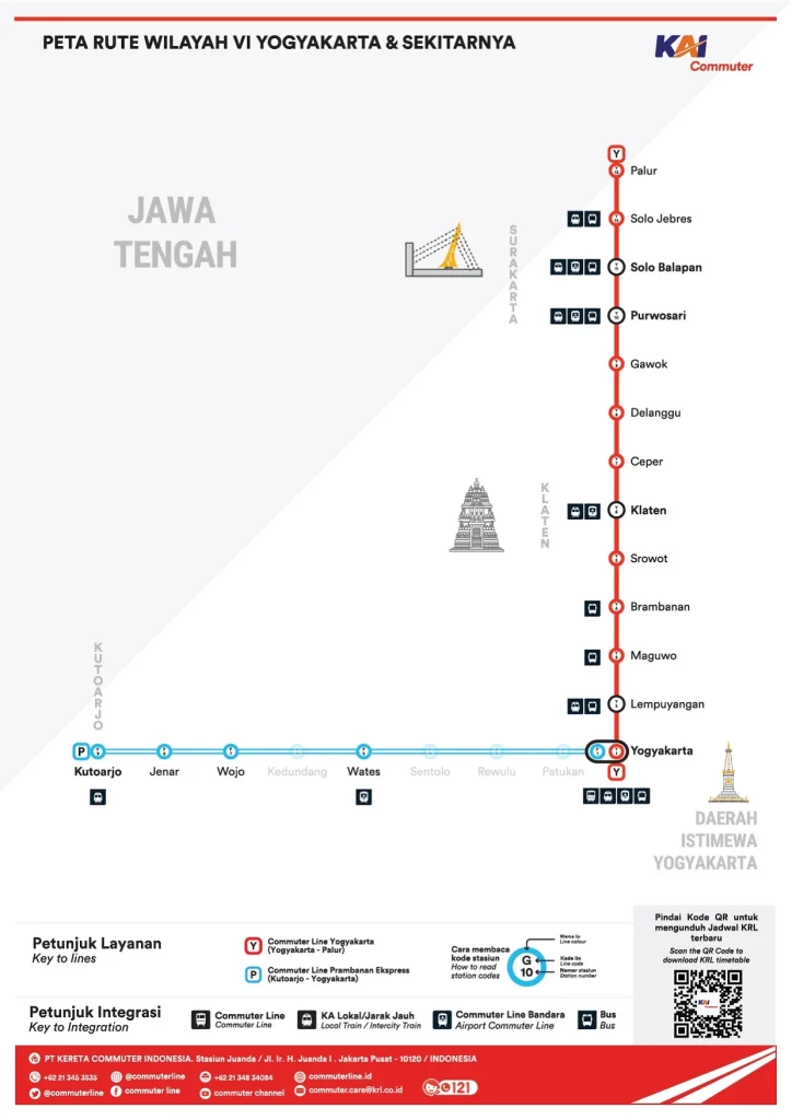Jadwal KRL Jogja Solo 1 Mei 2026: Update Lengkap dari Stasiun Tugu hingga Palur