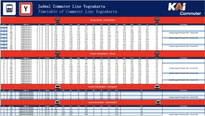Jadwal KRL Jogja Solo Hari Ini, Sabtu 23 Mei 2026: Informasi Terbaru