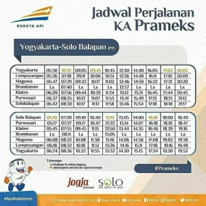 Jadwal KRL Jogja-Solo & Prameks Jogja-Kutoarjo PP 28-31 Mei 2026