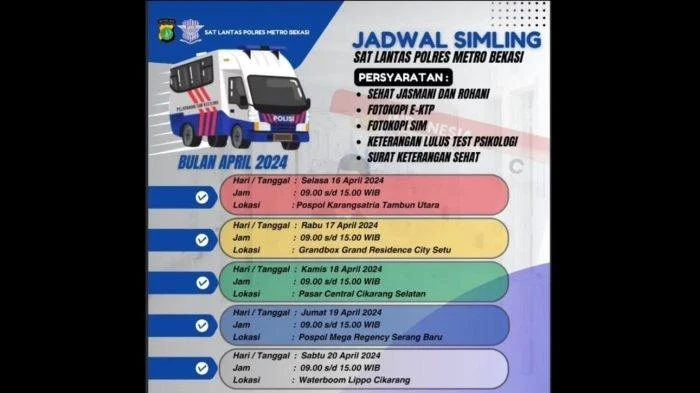 Jadwal Layanan SIM Keliling DIY Selasa, 5 Mei 2026: Sleman, Gunungkidul, dan Bantul Siap Layani Warga