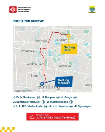 Jadwal Lengkap 9 Rute Kirab Budaya Tatar Sunda 2026: Dari Sumedang hingga Bandung