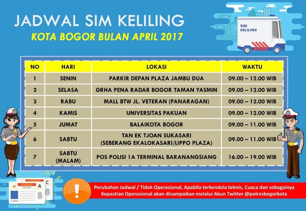 Jadwal SIM Keliling Minggu 24 Mei 2026 di Jakarta, Bogor, Bekasi dan Bandung