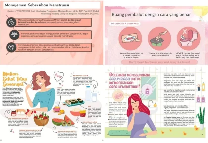 Jaga Kebersihan Daerah Kewanitaan dengan 4 Bahan Alami: Tips Praktis untuk Wanita