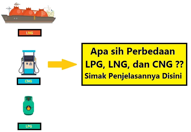 Kelebihan dan Kekurangan Gas CNG Dibandingkan dengan LPG