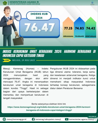 Kerukunan Indonesia Capai Level Sangat Baik, Menurut Survei Terbaru