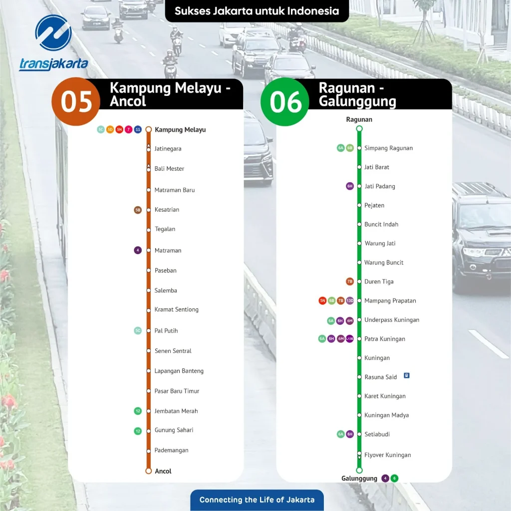 Kronologi Jalan Ambles di Lenteng Agung dan Perubahan Rute TransJakarta