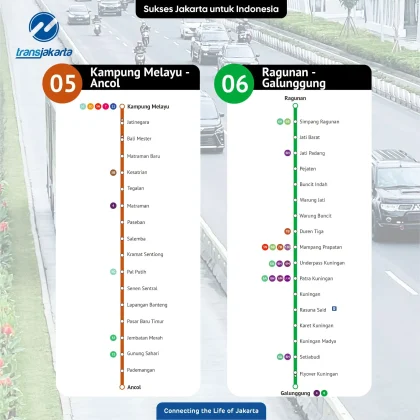 Kronologi Jalan Ambles di Lenteng Agung dan Perubahan Rute TransJakarta