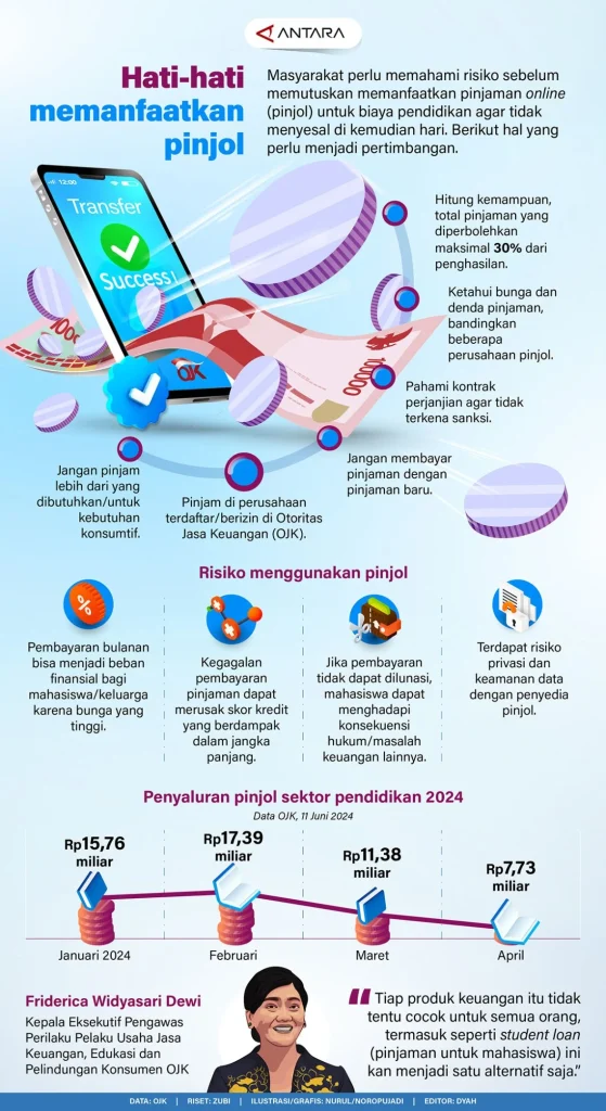 Link Video Guru Bahasa Inggris Part 2 Telegram Viral, Pengguna Internet Diminta Hati-hati