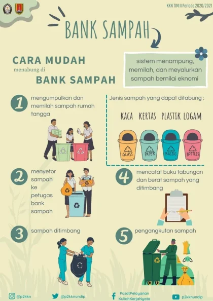 Mengubah Sampah Menjadi Uang Belanja, Kisah Bu Nur dan Bank Sampah Bumi Lestari