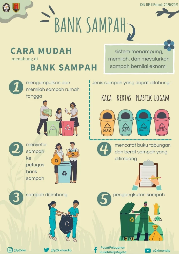 Mengubah Sampah Menjadi Uang Belanja, Kisah Bu Nur dan Bank Sampah Bumi Lestari