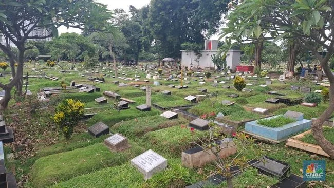 Mengungkap Misteri Jumlah Kuburan di Jakarta
