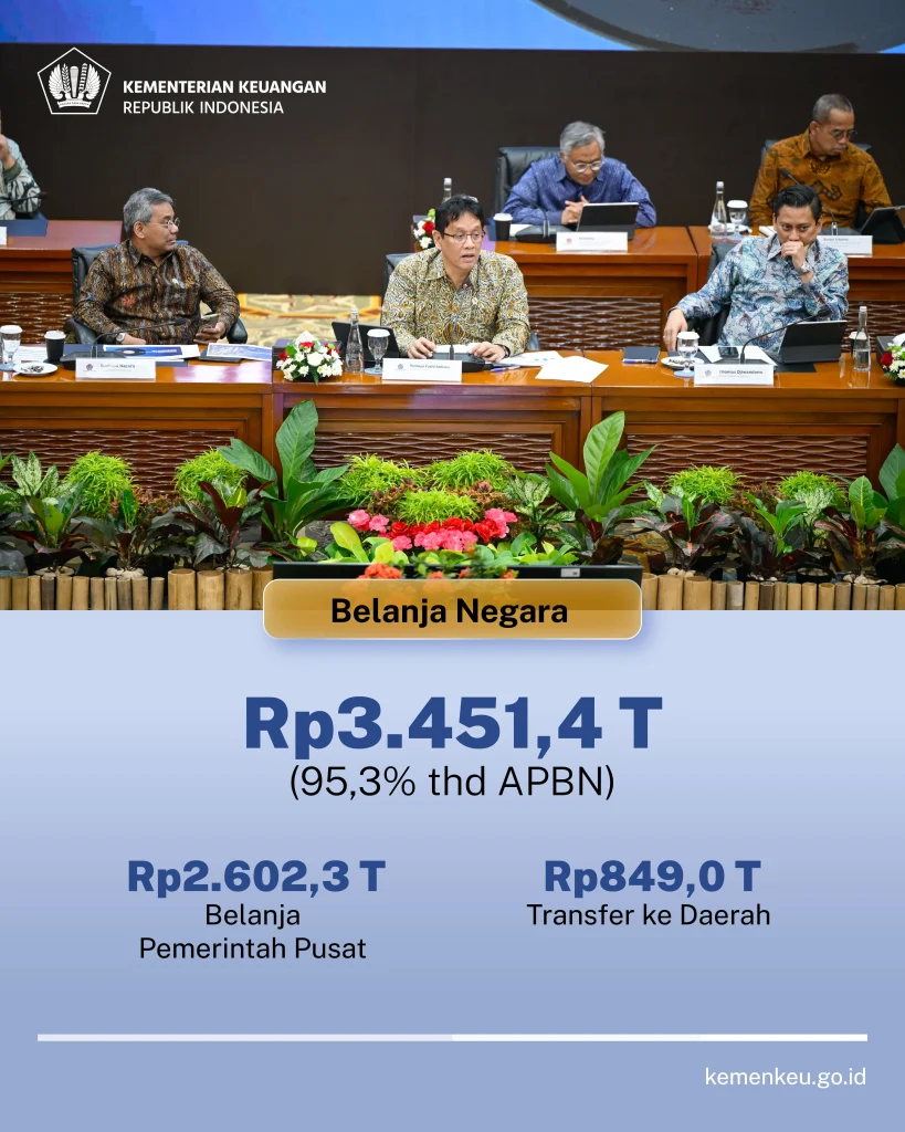 Menkeu Purbaya Optimis Capaian Penerimaan Negara 2026 Lebih Baik