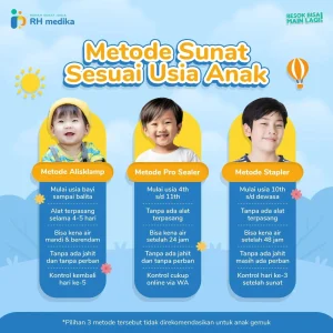 Menunda Sunat: Apa Dampaknya bagi Kesehatan Anak? Penjelasan Lengkap