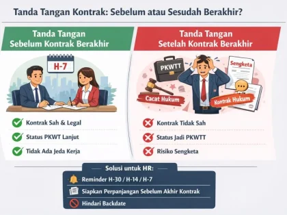 Nasib Manajer Kopdes Setelah Kontrak Berakhir: Mereka Jadi Ini