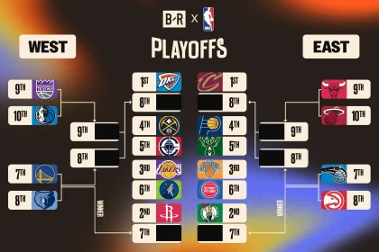 NBA Playoff Odds 2025-26: Rockets Siap Paksa Game 7, Duel Sengit Philadelphia vs Boston