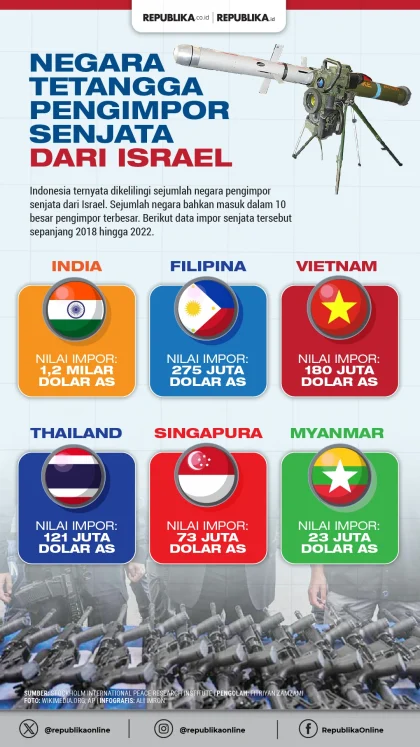 Negara yang Kuat, Bukan dari Besarnya Kontrol