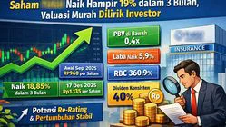 OJK: Valuasi Saham Indonesia Masih Menarik bagi Investor
