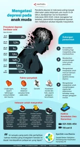 Overparenting Tingkatkan Risiko Depresi pada Anak, Temuan Meta-Analisis 44 Studi