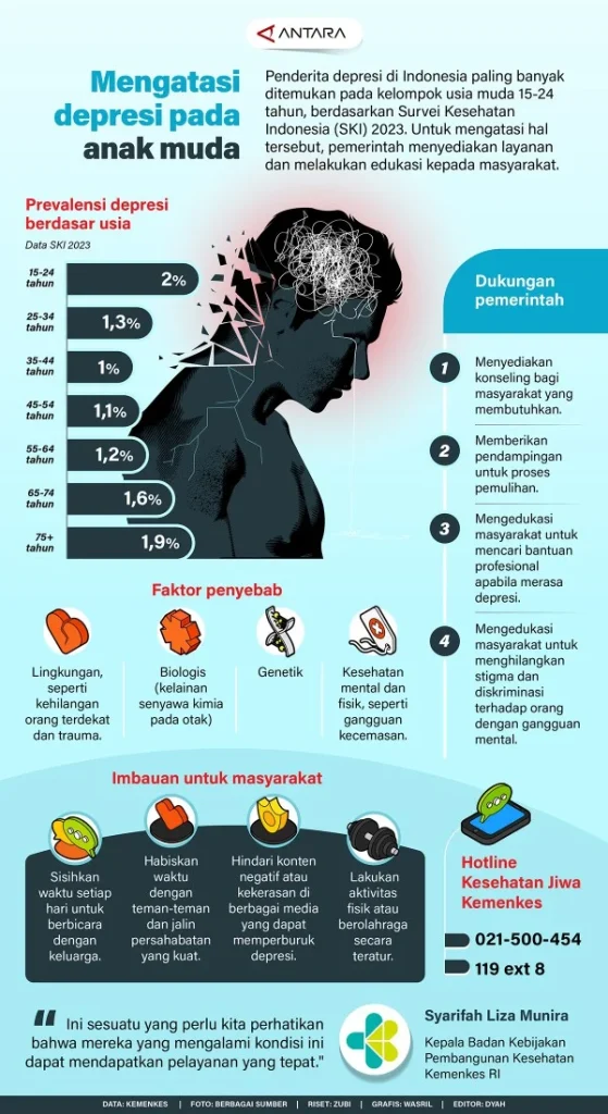 Overparenting Tingkatkan Risiko Depresi pada Anak, Temuan Meta-Analisis 44 Studi